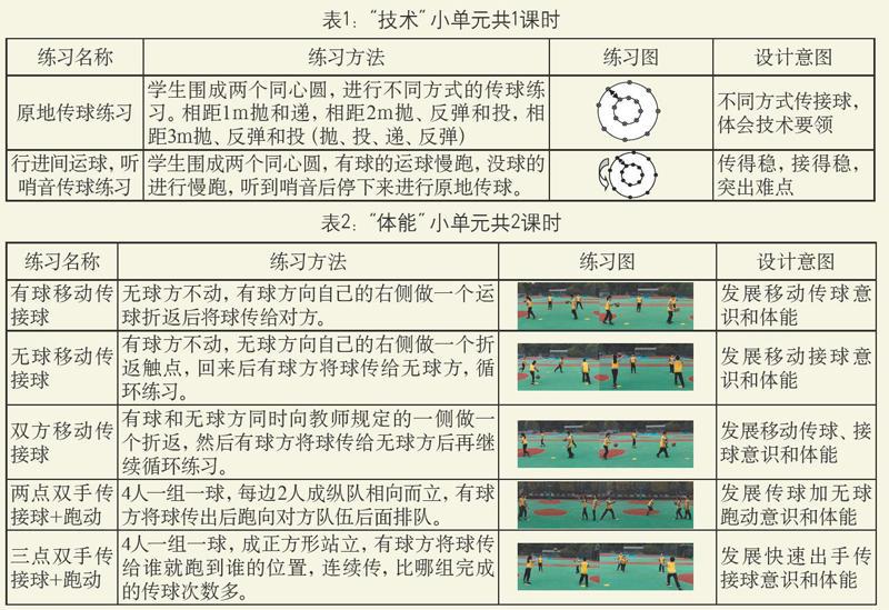 哪里能找到智能篮球训练的应用程序_2
