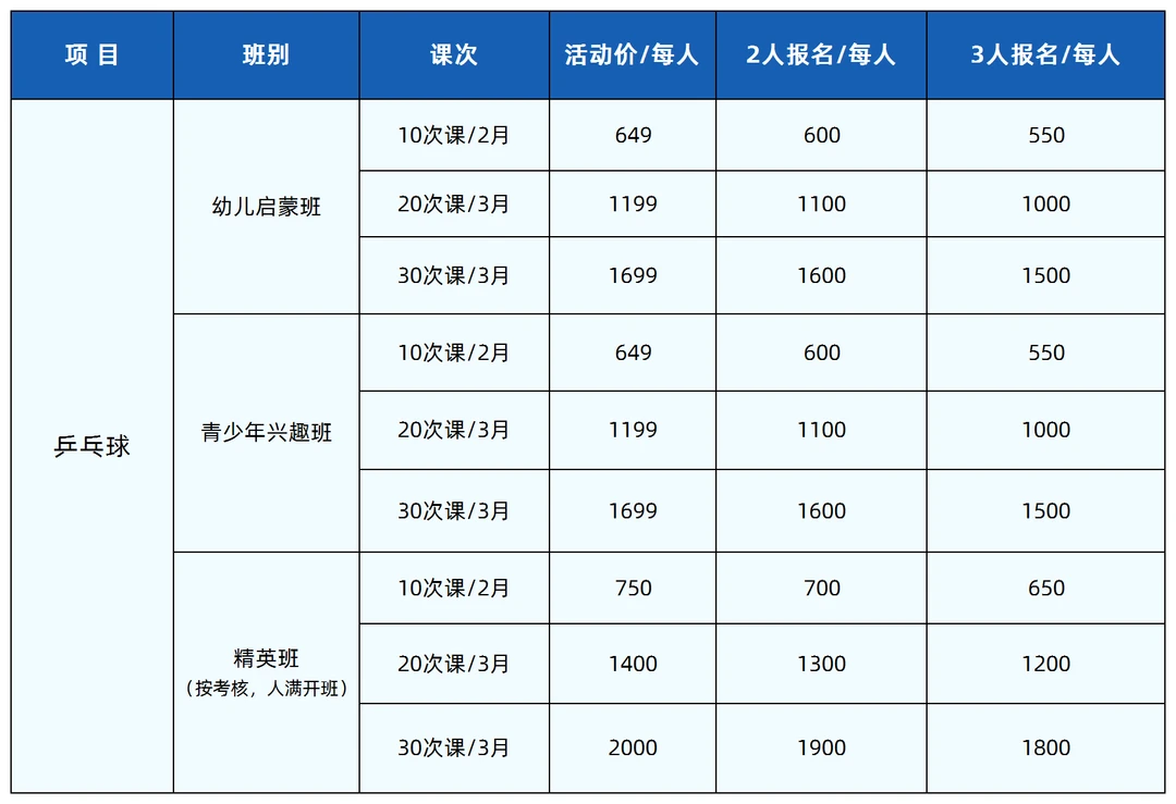 如何利用反馈制定个性化的篮球训练计划_1